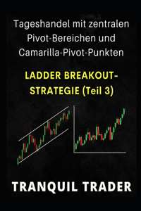 Tageshandel mit zentralen Pivot-Bereichen und Camarilla-Pivot-Punkten