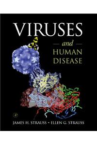 Viruses and Human Disease