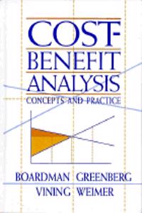 Cost Benefit Analysis