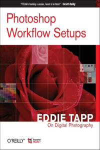 Photoshop Workflow Setups