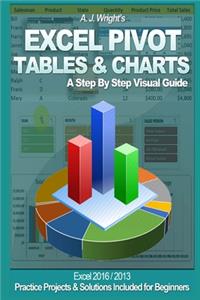 Excel Pivot Tables & Charts