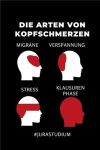 Die Arten Von Kopfschmerzen Migräne Verspannung Stress Klausuren Phase #jurastudium