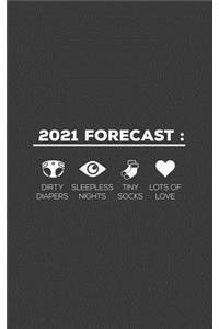 2021 Forecast