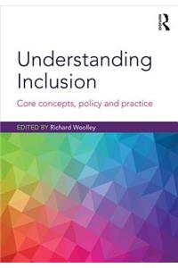 Understanding Inclusion