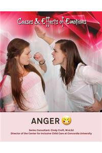 Anger