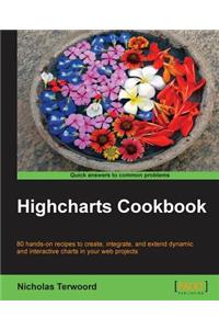 Highcharts Cookbook