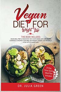 Vegan Diet for Weight Loss