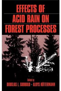 Effects of Acid Rain on Forest Processes