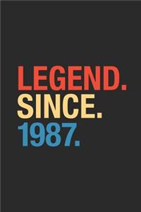 Legend Since 1987