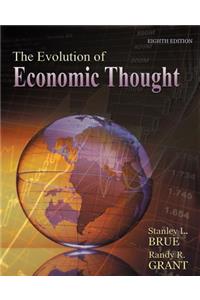 Evolution of Economic Thought