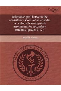 Guidance for Conducting Remedial Investigations and Feasibility Studies Under Cercla, Interim Final