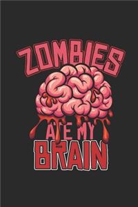 Zombies Ate My Brain