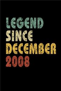 Legend Since December 2008