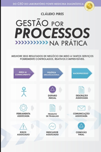 Gestão Por Processos Na Prática