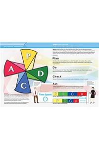 A3 Quick Study Guide