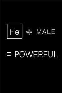 Female Equals Powerful