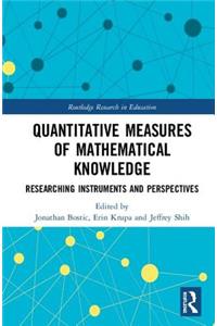 Quantitative Measures of Mathematical Knowledge