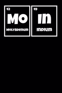 Moin
