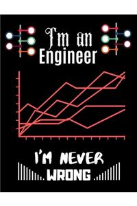 I'm an Engineer I'm Never WRONG