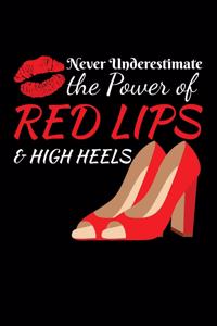 Never Underestimate the Power of Red Lips & High Heels