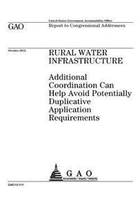 Rural water infrastructure