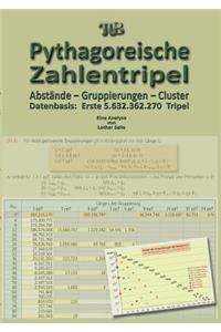Pythagoreische Zahlentripel