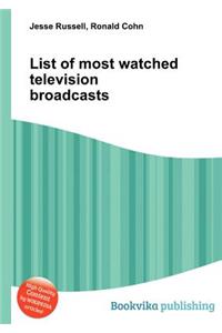 List of Most Watched Television Broadcasts