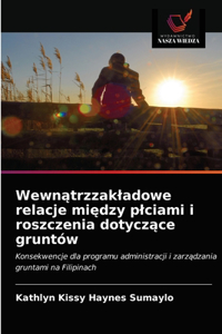 Wewnatrzzakladowe relacje miedzy plciami i roszczenia dotyczace gruntów
