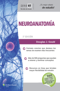 Neuroanatomía