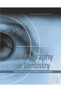 Photography in Dentistry