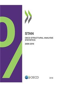 Stan