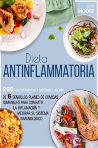 Dieta Antiinflamatoria