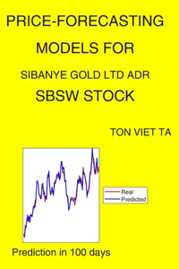 Price-Forecasting Models for Sibanye Gold Ltd ADR SBSW Stock