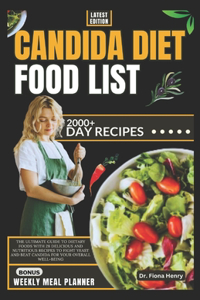 Candida Diet Food List