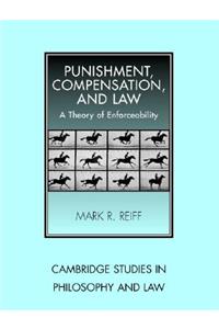 Punishment, Compensation, and Law
