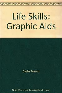 Life Skills: Graphic Aids