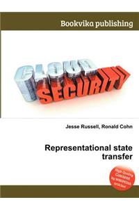 Representational State Transfer