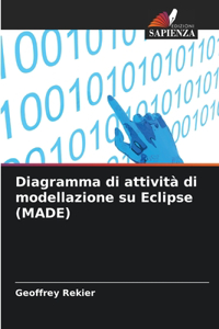 Diagramma di attività di modellazione su Eclipse (MADE)