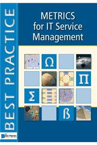 Metrics for IT Service Management