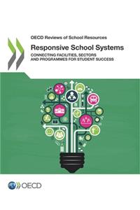 OECD Reviews of School Resources Responsive School Systems