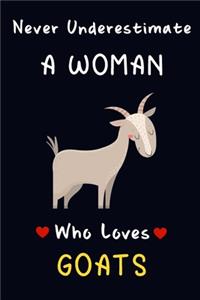 Never Underestimate A Women Who Loves Goats.