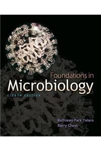 Connect Access Card for Foundations in Microbiology