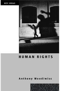 Human Rights