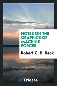 Notes on the Graphics of Machine Forces