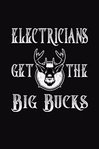Electricians Get The Big Bucks