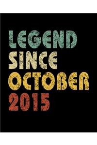 Legend Since October 2015