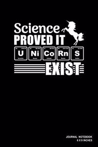 Science Proved It Unicorns Exist