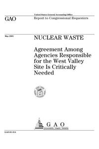 Nuclear Waste