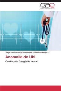 Anomalía de Uhl