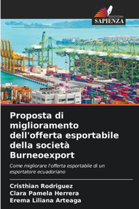 Proposta di miglioramento dell'offerta esportabile della società Burneoexport
